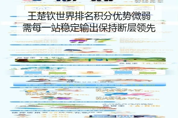 王楚钦世界排名积分优势微弱 需每一站稳定输出保持断层领先